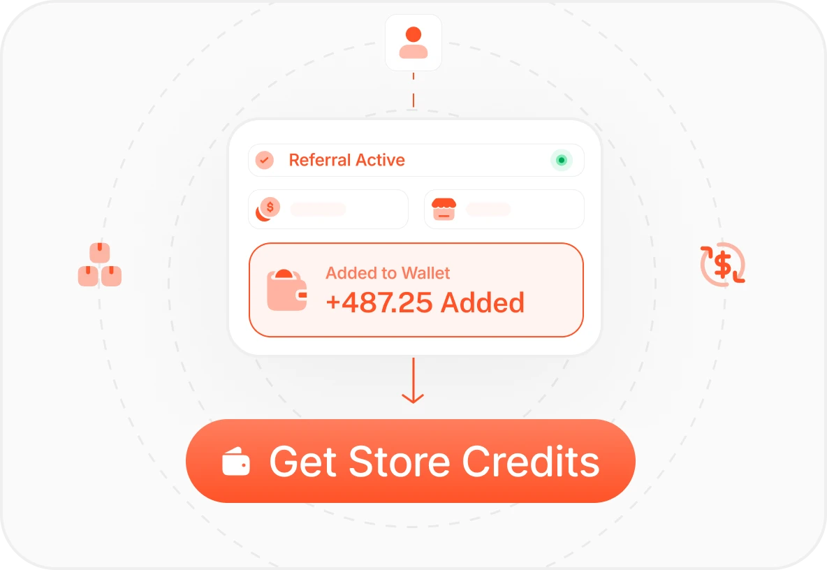 Store credits earned from a qualifying referral purchase