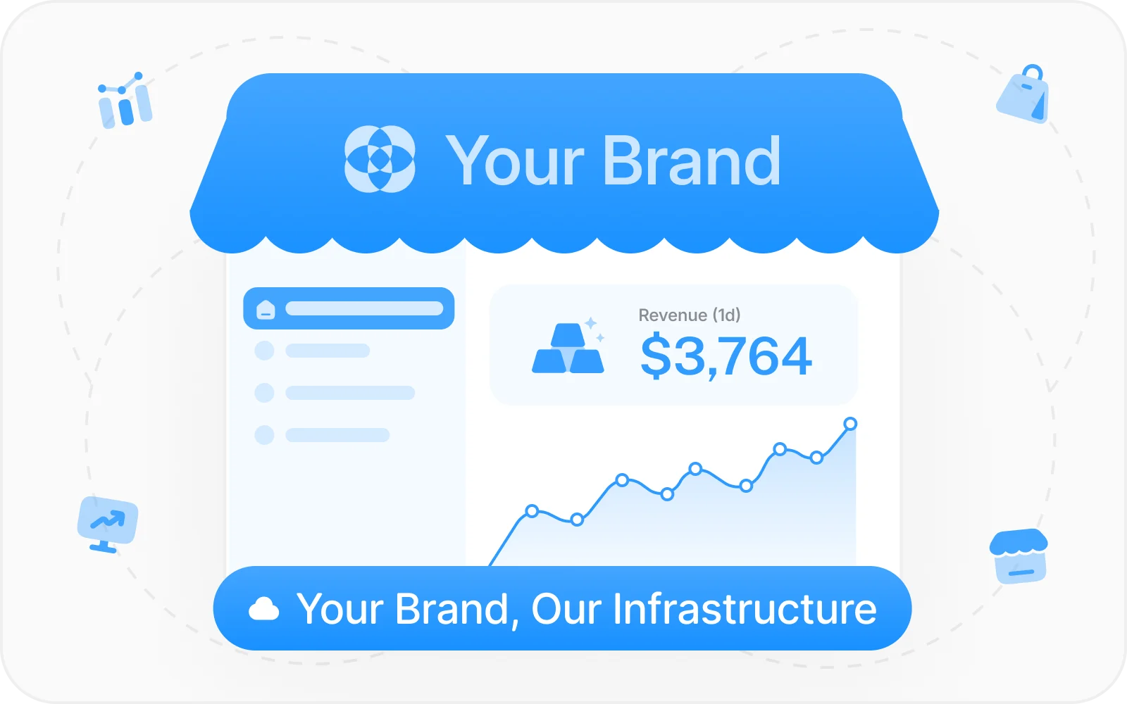 Proxies provisioned and delivered under your own branding